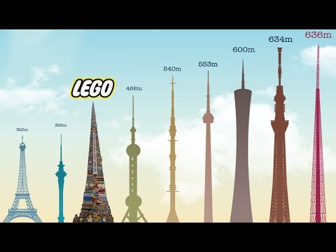 Top 10 Biggest Lego Constructions Ever