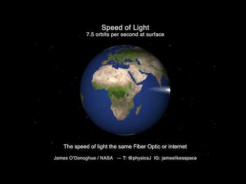 How Fast the Light Speed from Nasa