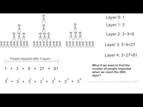 How long would it take a pay it forward chain to reach 7.4 billion people?