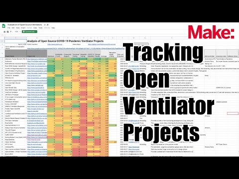 Tracking and Ranking Open Source Ventilator Projects