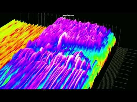 Dial Up Modem Handshake Sound - Spectrogram